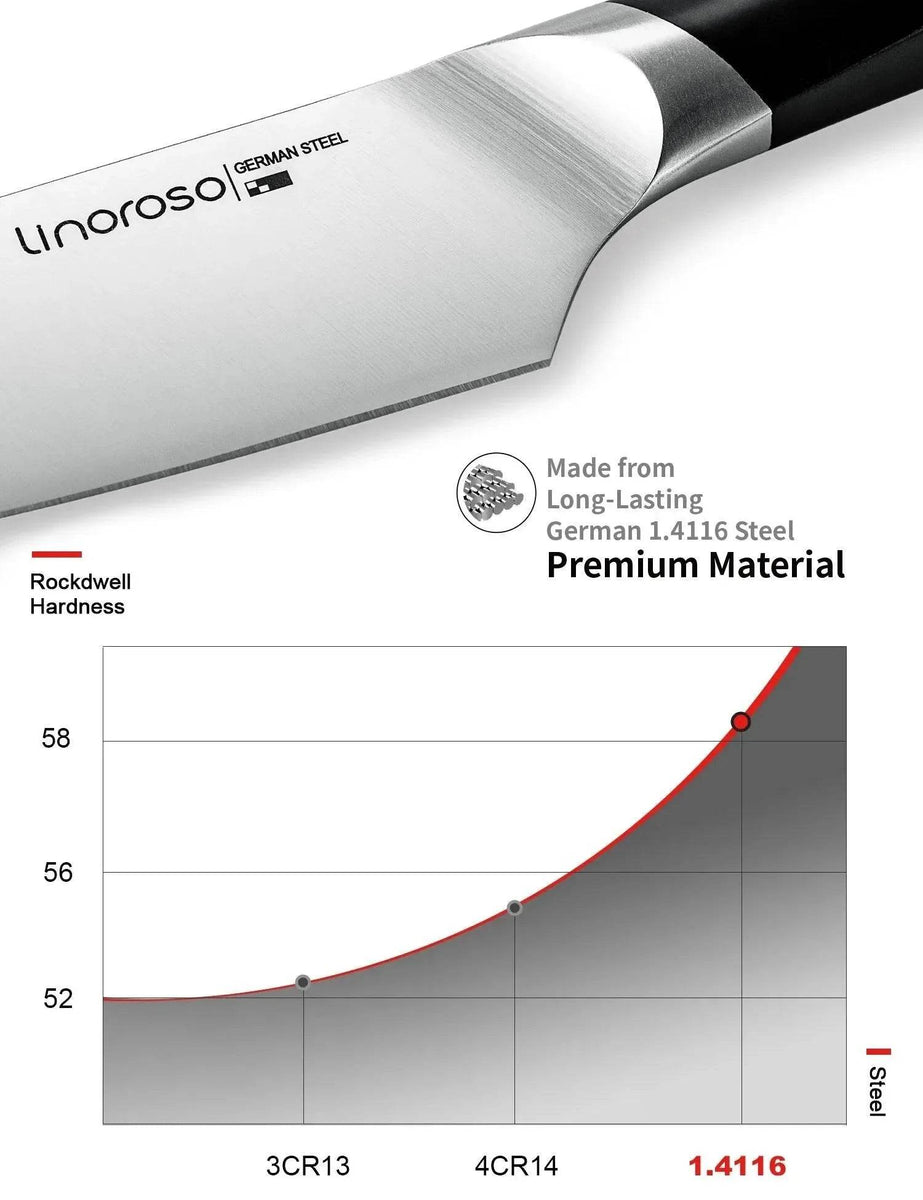 Linoroso 4.5 inch Paring Knife MAKO Series
