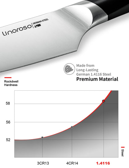 Linoroso 4.5 inch Paring Knife - MAKO Series