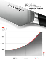 Linoroso 7 inch Chef Knife - MAKO Series